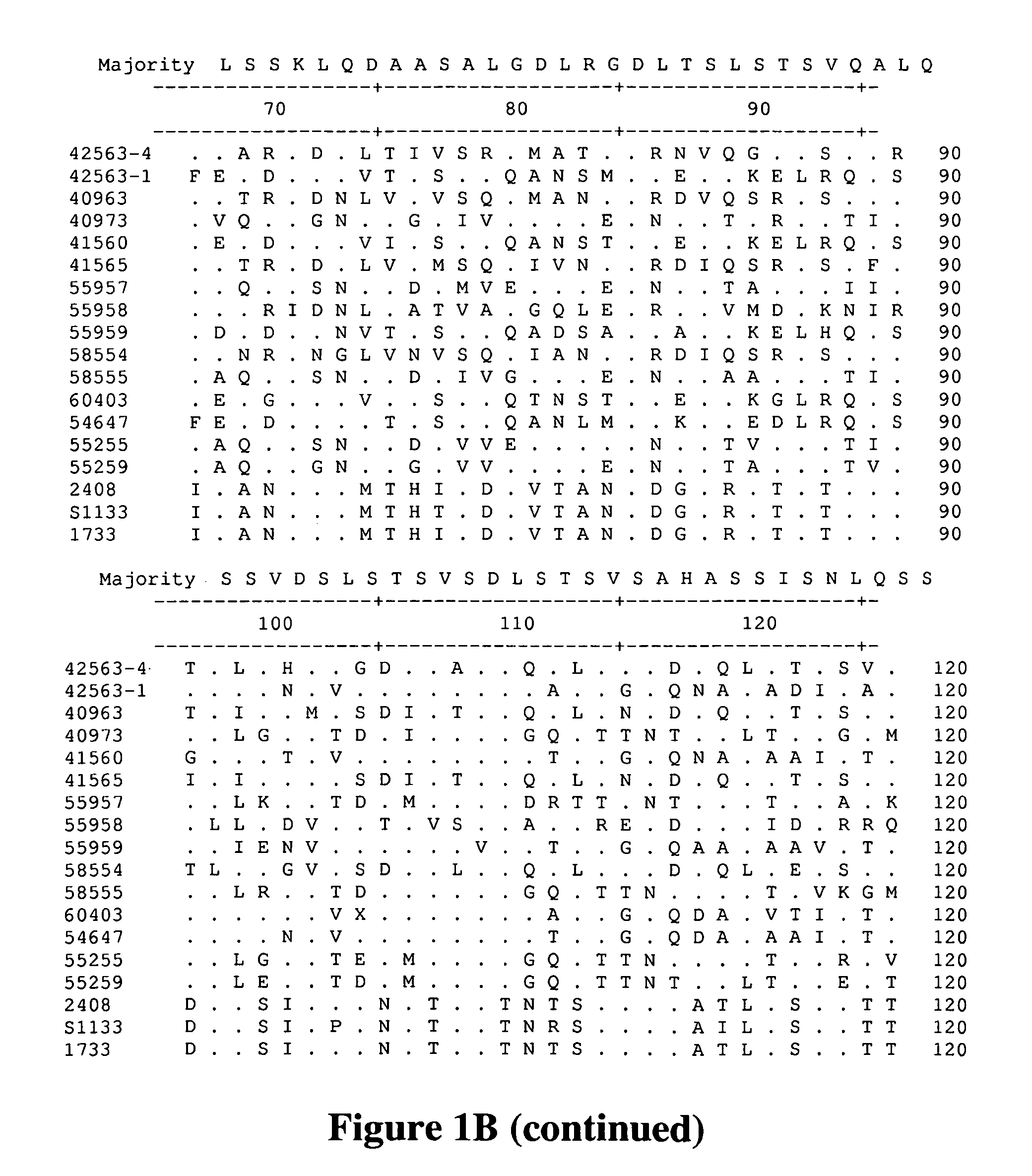 Reovirus compositions and methods of use