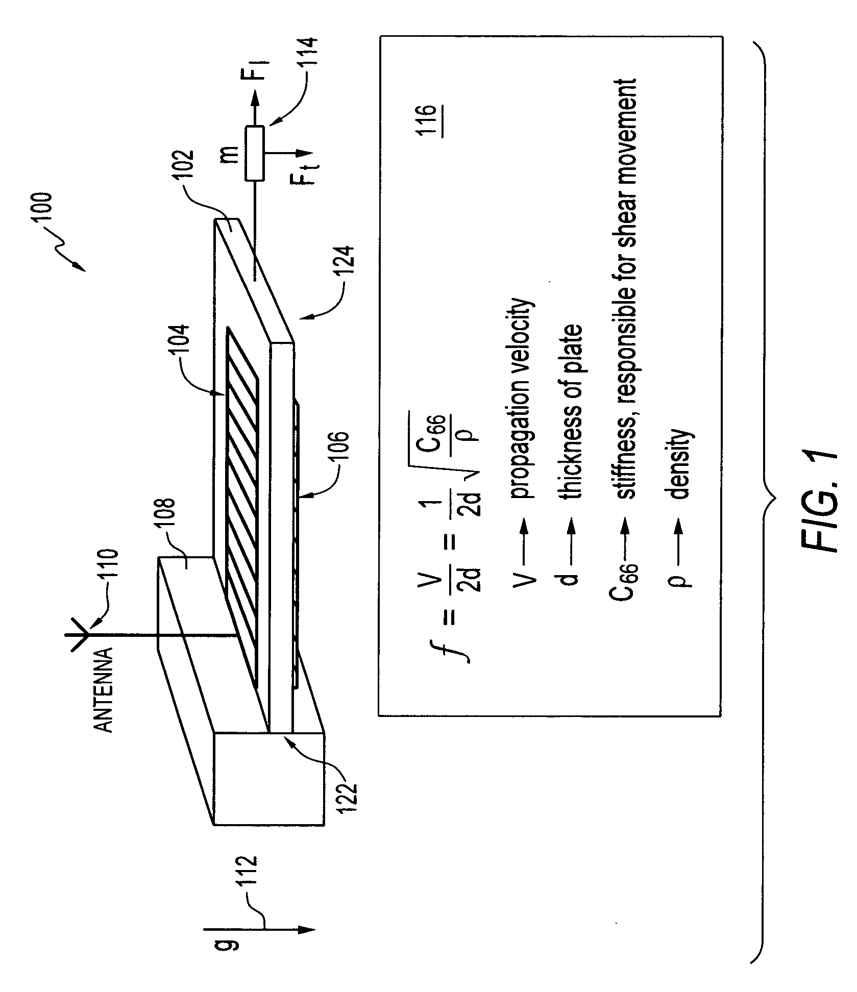 Passive and wireless acoustic wave accelerometer