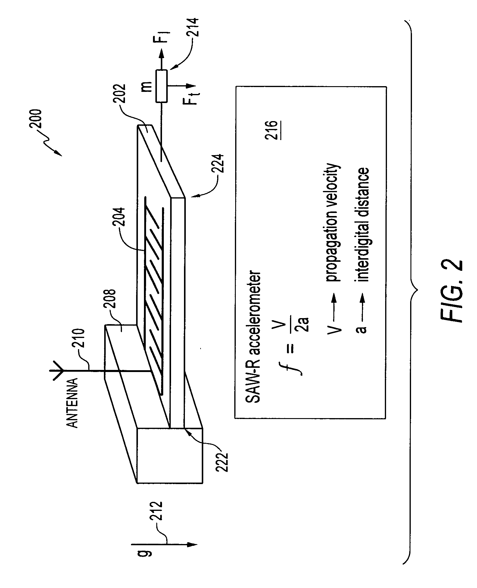 Passive and wireless acoustic wave accelerometer