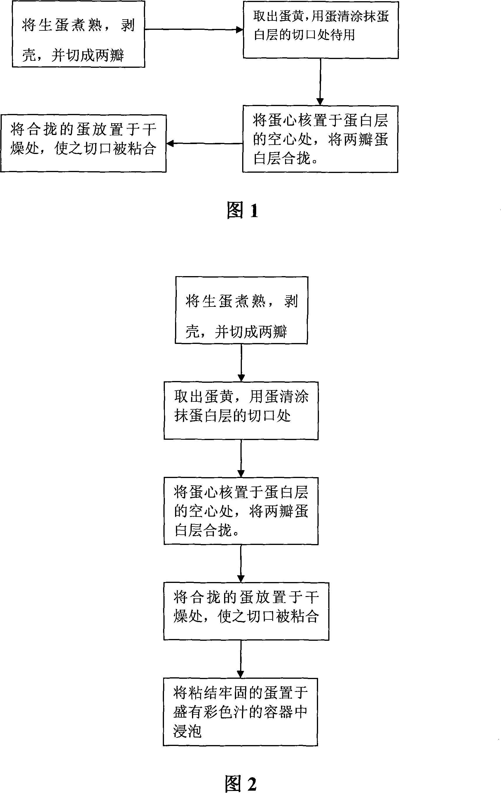 Center replaced easter egg and method of manufacturing the same