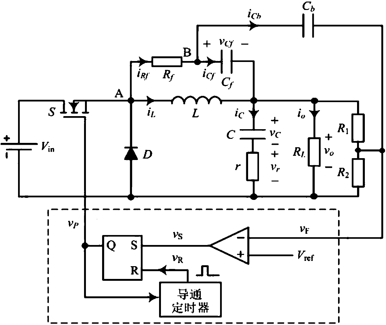 Constant on-time (COT) control Buck converter multi-pulse trigger improvement device