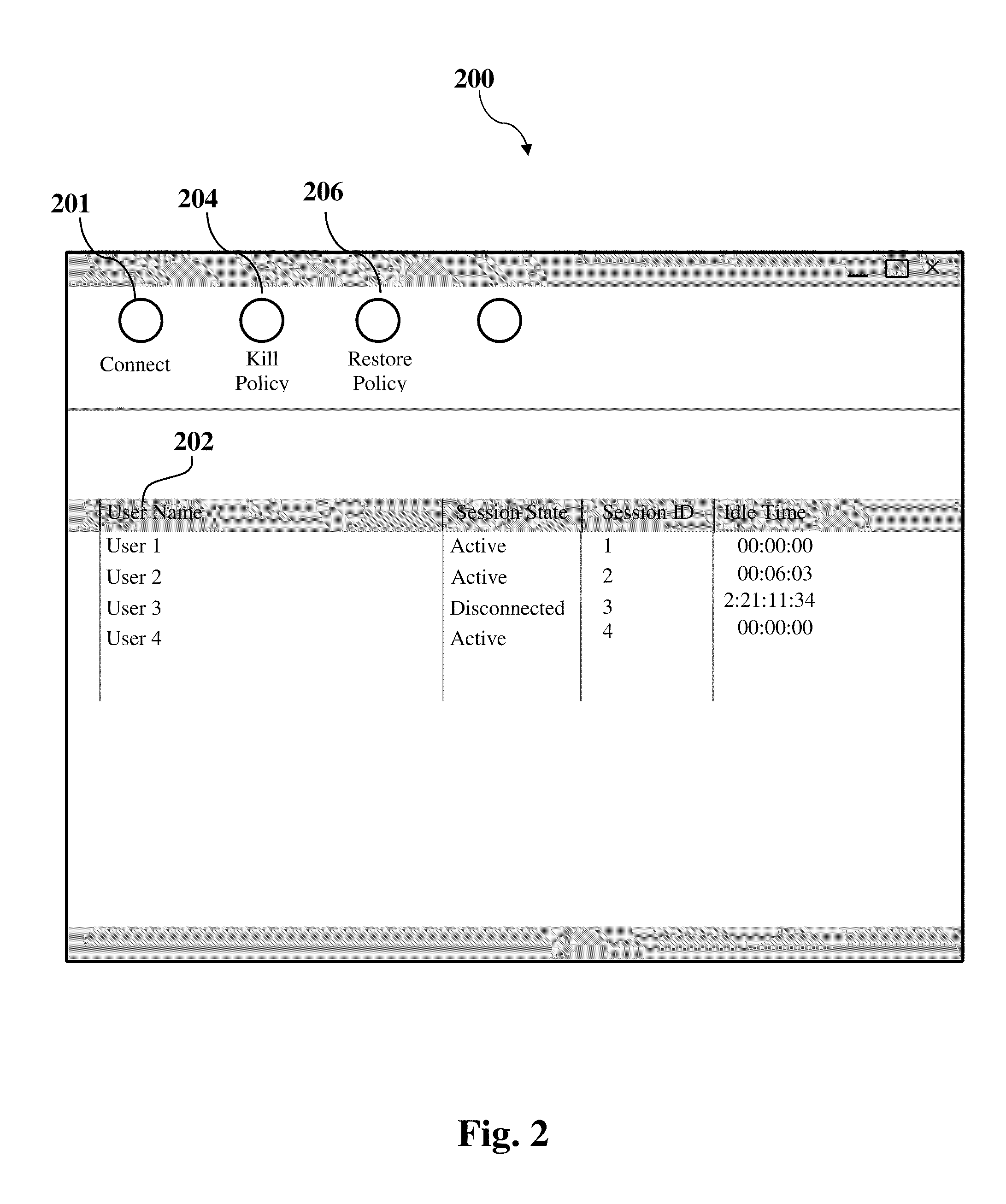 Method and system for temporarily removing group policy restrictions remotely