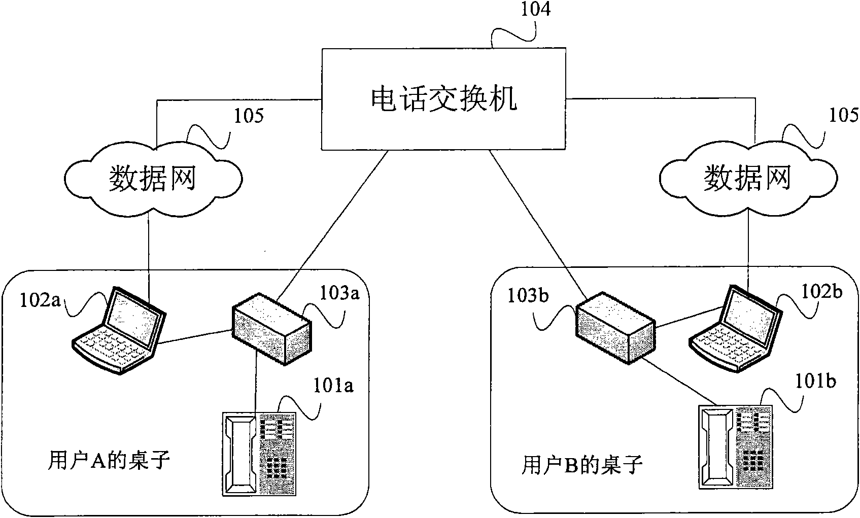 Dialing method, dialing device and dialing system based on analog telephone