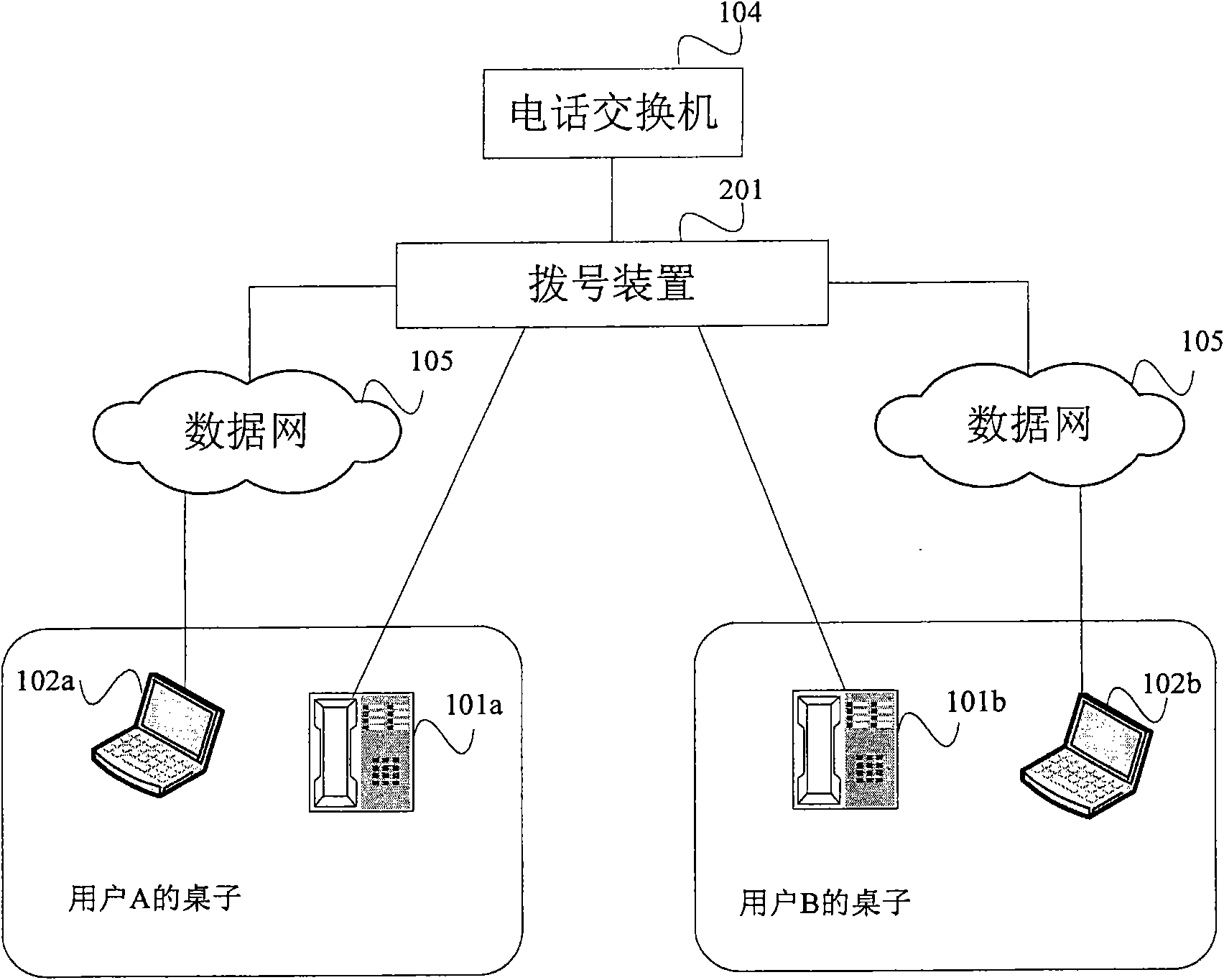 Dialing method, dialing device and dialing system based on analog telephone