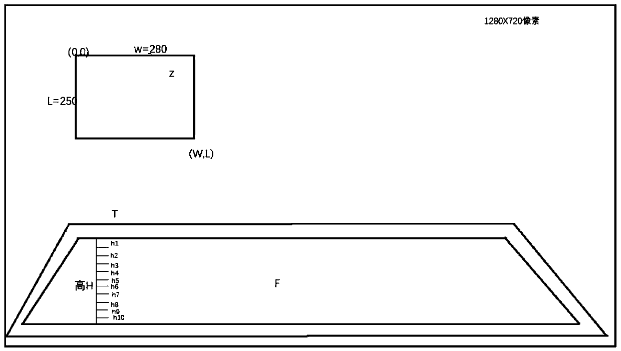 Zebra crossing comity behavior detection method based on vehicle-mounted automobile data recorder video