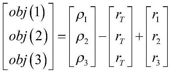 Non-cooperative target positioning method