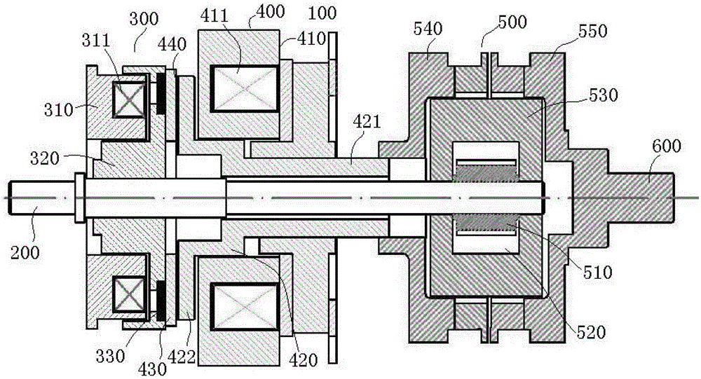 An energy-saving and environment-friendly planetary wheel type two-stage electromagnetic transmission