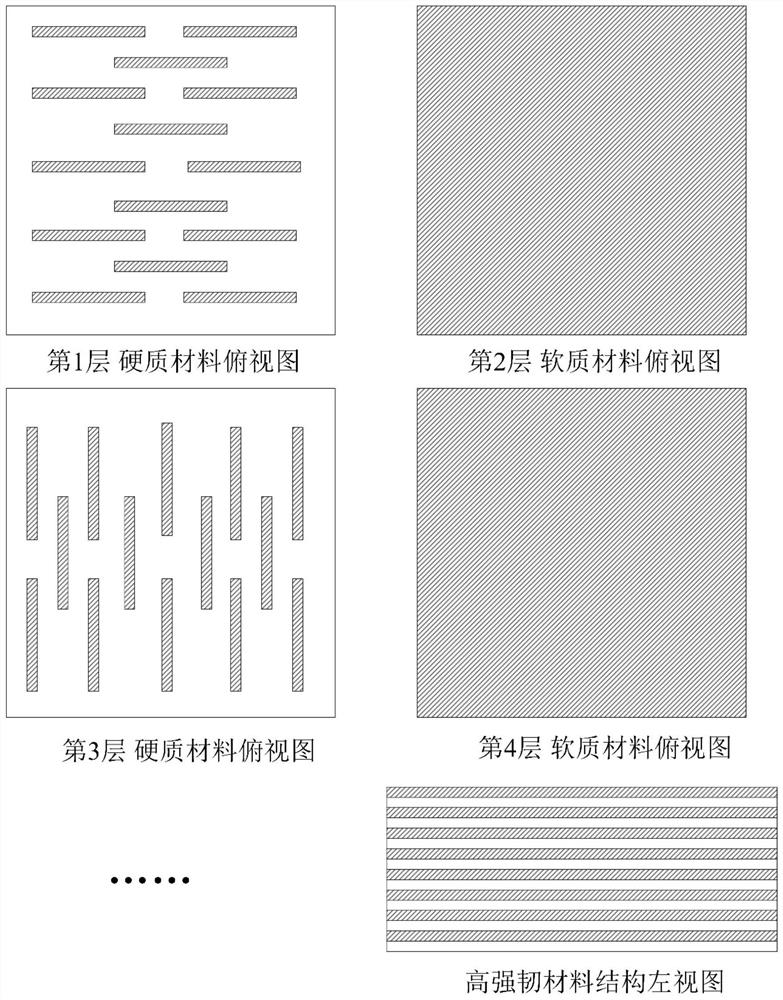 Layered high-strength and high-toughness composite material prepared based on wire-powder mixed deposition method