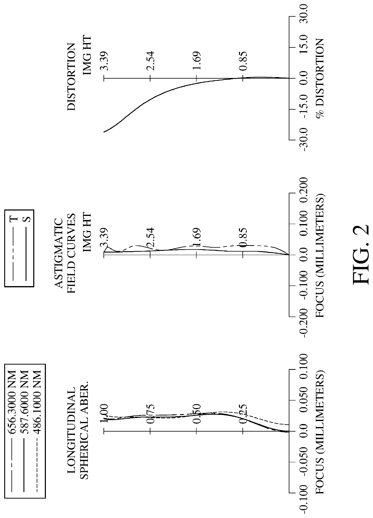 Photographing optical lens assembly, image capturing unit and electronic device