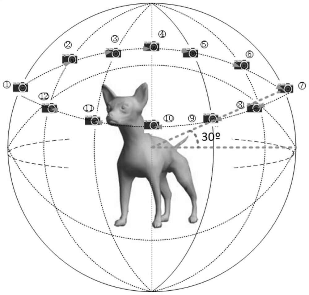 Cross-modal retrieval method for sketch retrieval three-dimensional model based on spatiotemporal feature information