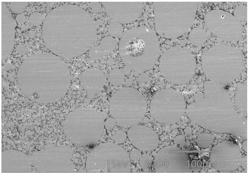 Preparation method of metal soft magnetic powder core with low forming pressure and high production efficiency