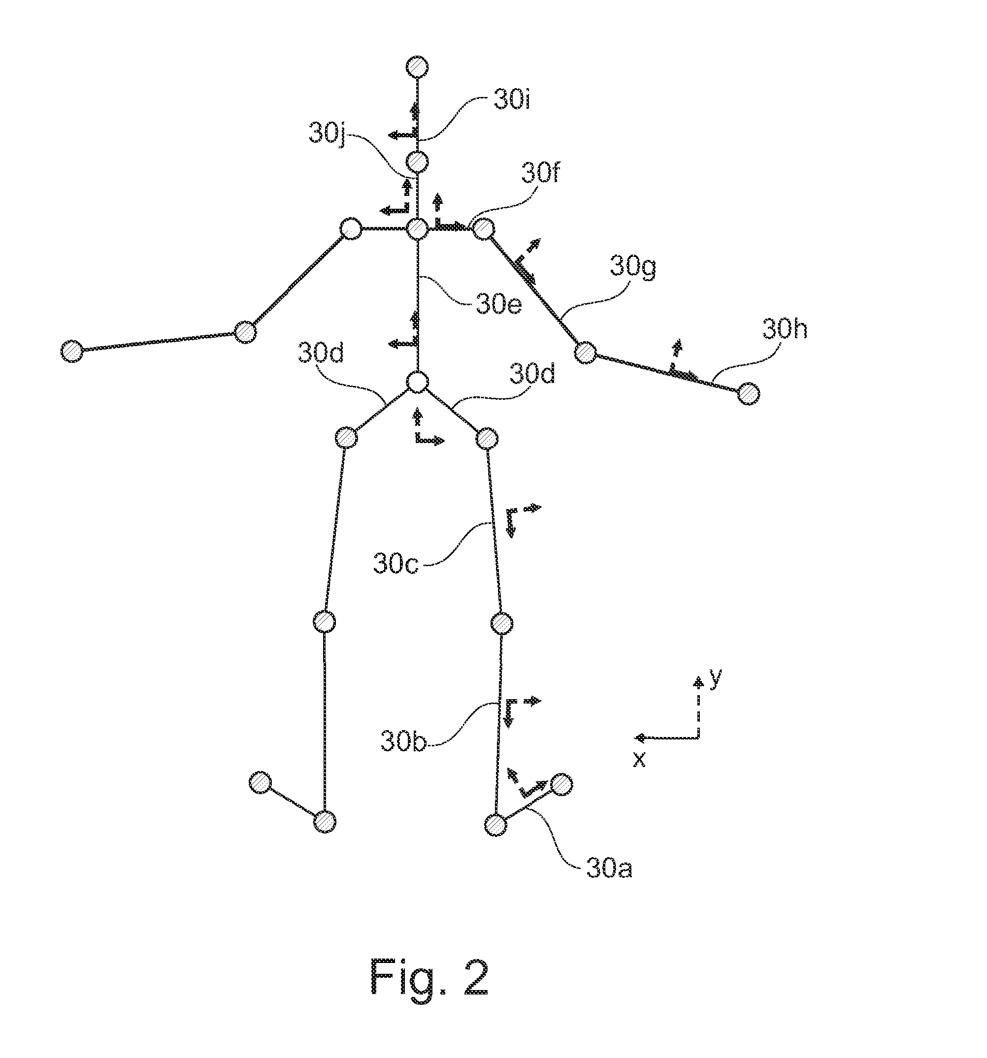 Method and apparatus for measuring expended energy