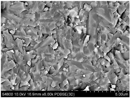 Method for preparing high-heat-conductivity silicon nitride ceramic through normal pressure sintering