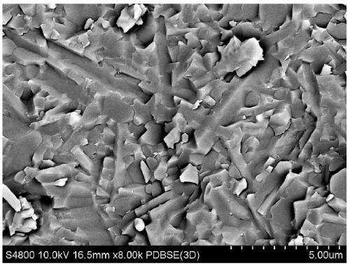 Method for preparing high-heat-conductivity silicon nitride ceramic through normal pressure sintering