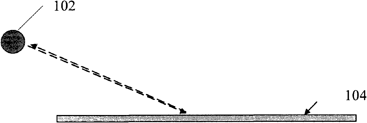 Electronic equipment and input method thereof