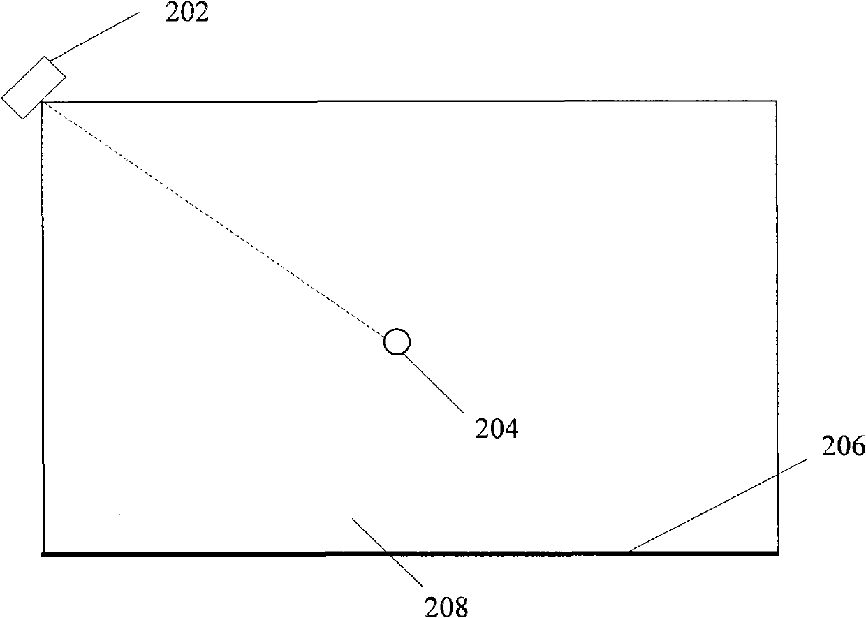 Electronic equipment and input method thereof