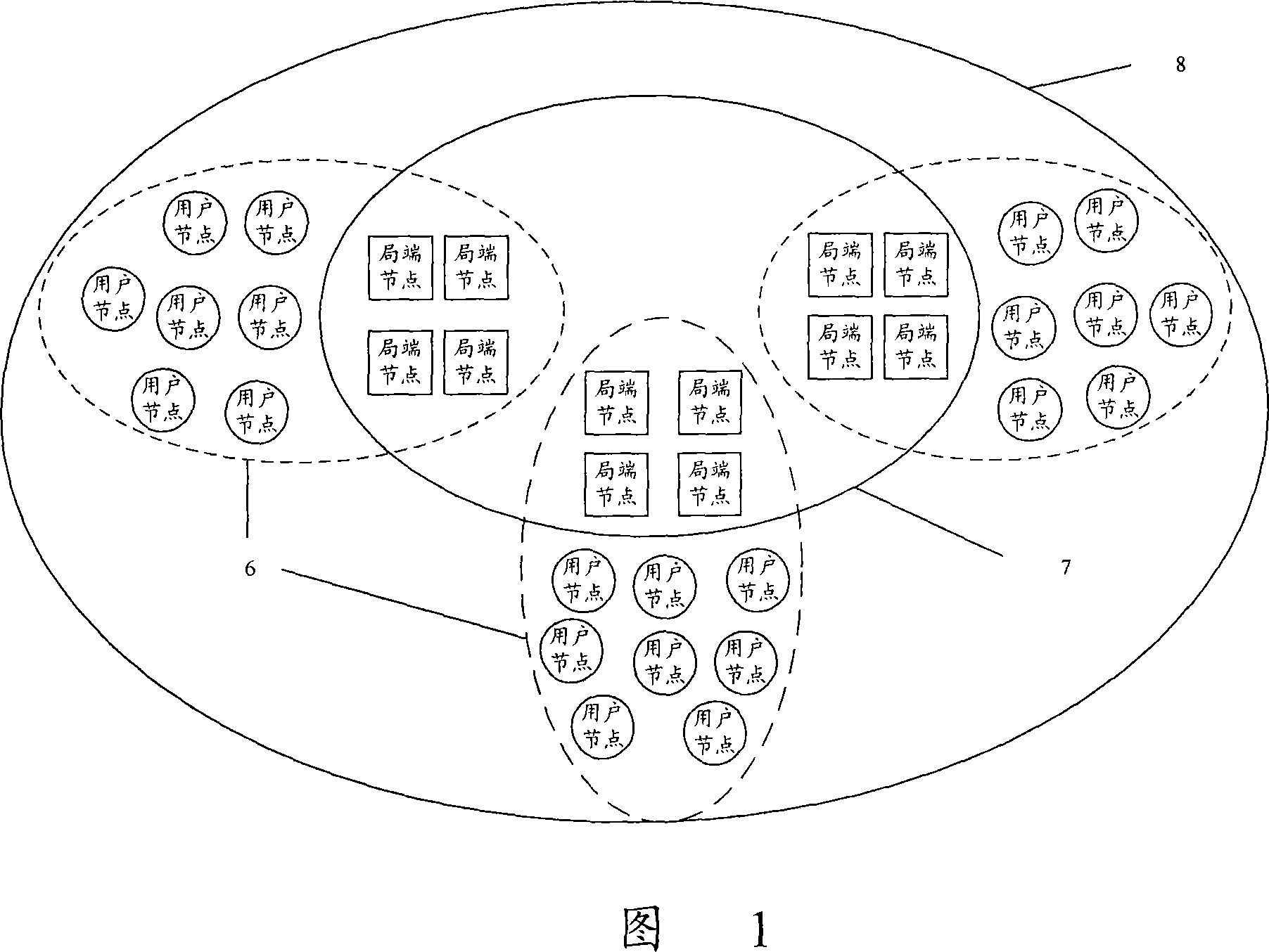 Peer-to-peer network and its network resource inquiring method