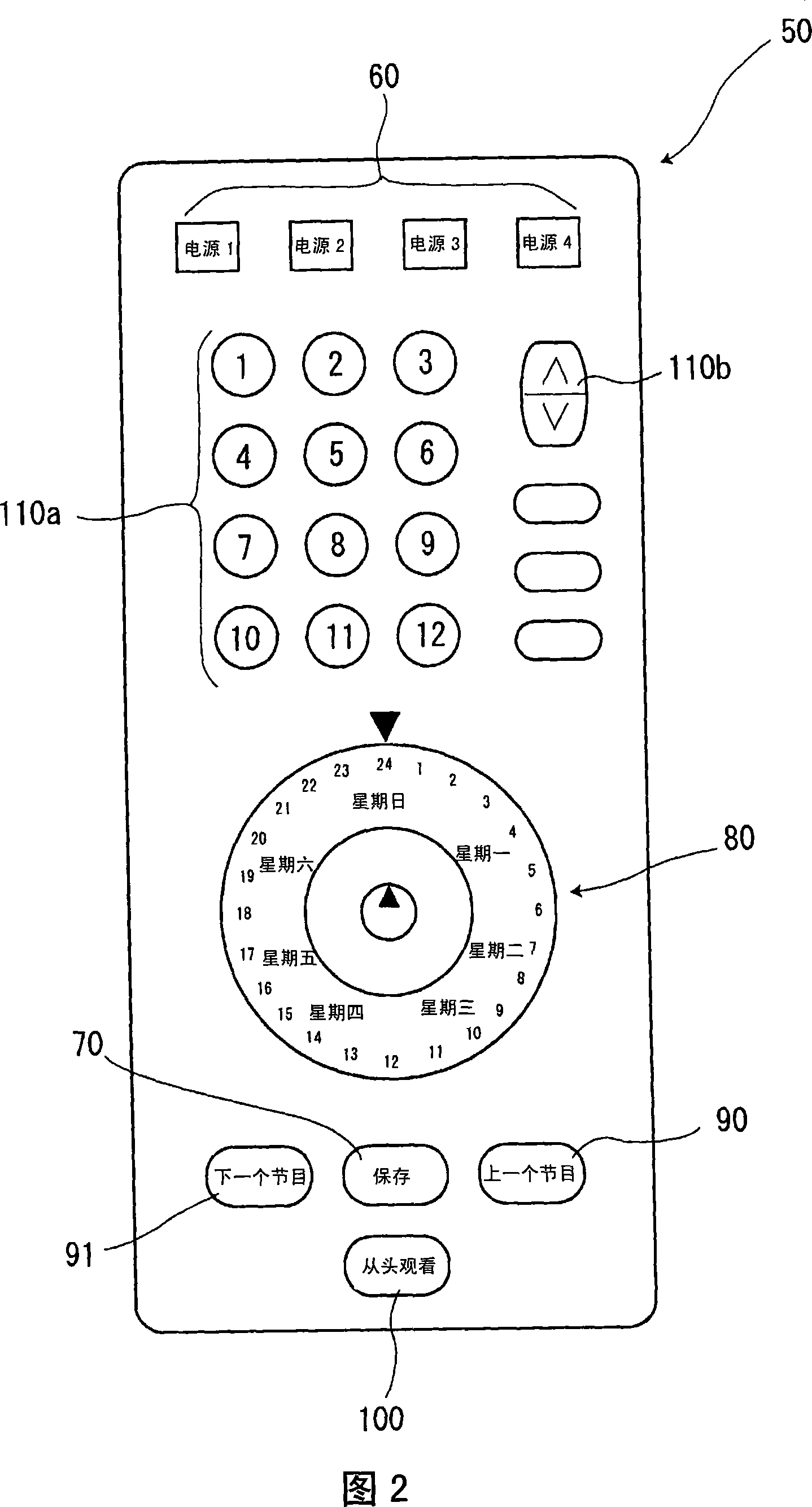 Remote controller