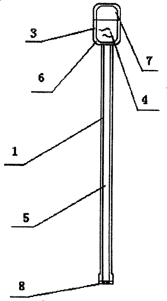 Ground disinfection method