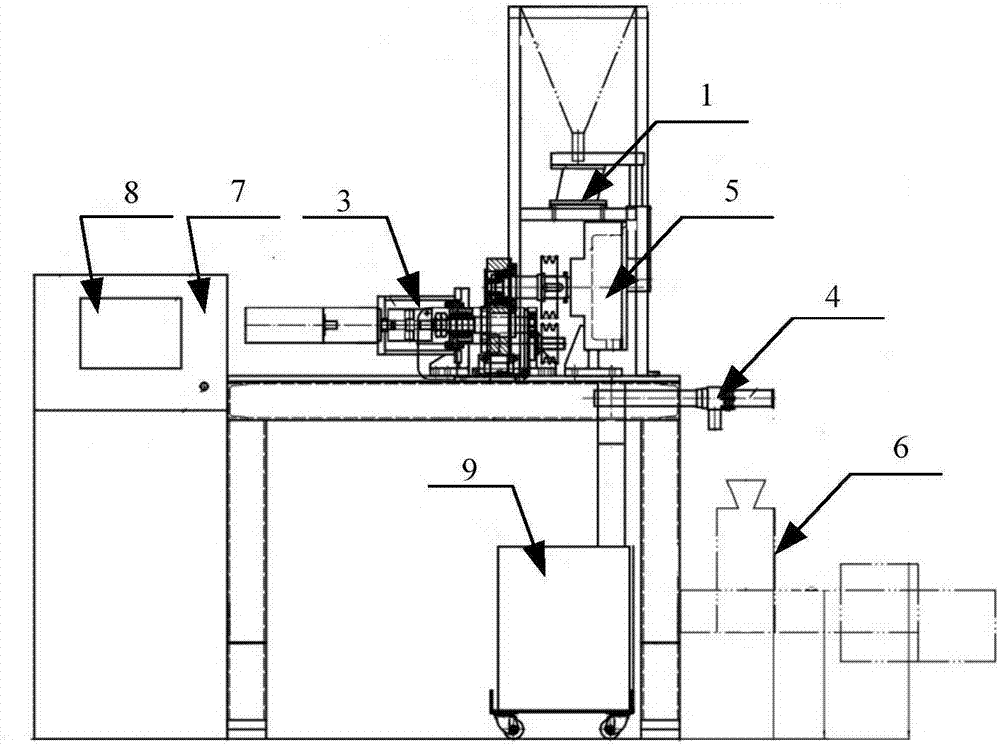 Powder particle size distribution control device and method of disc mill system