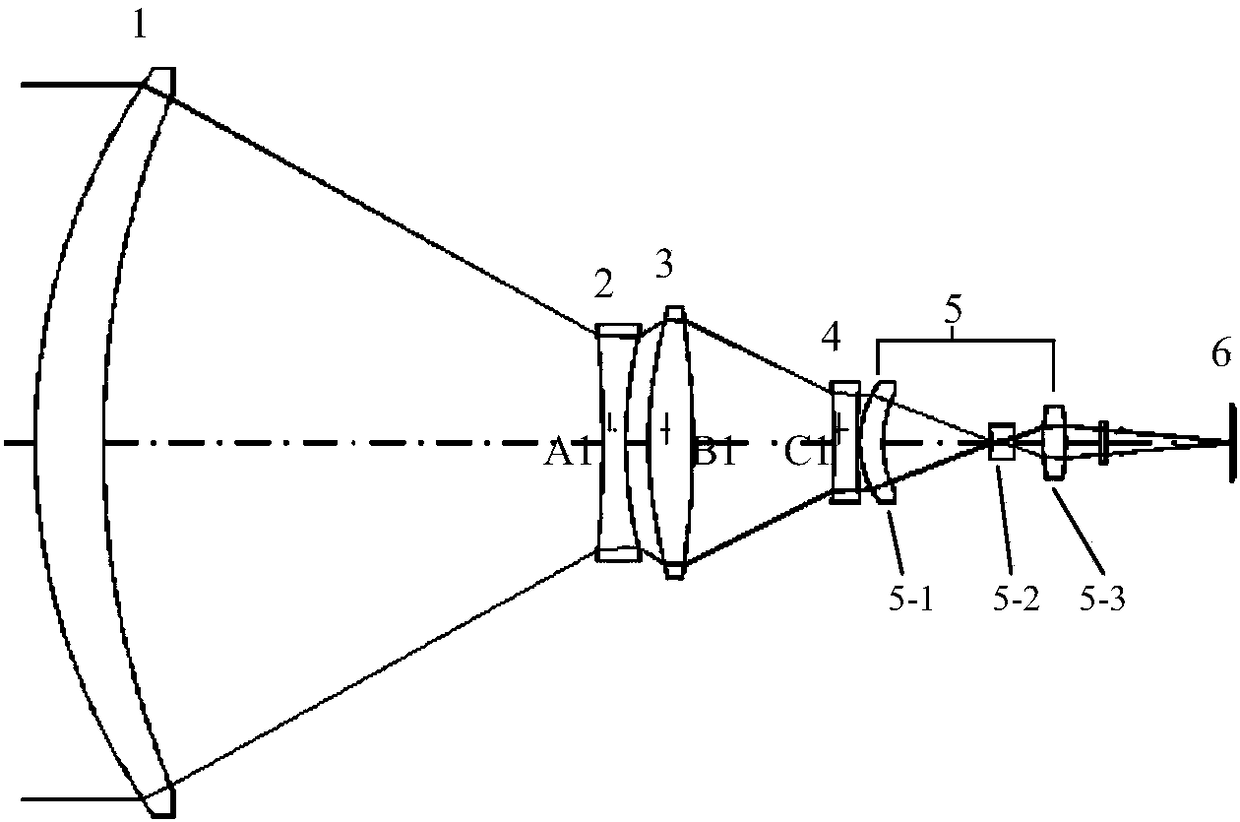 A three-group linkage compact high-zoom-ratio infrared continuous zoom optical system