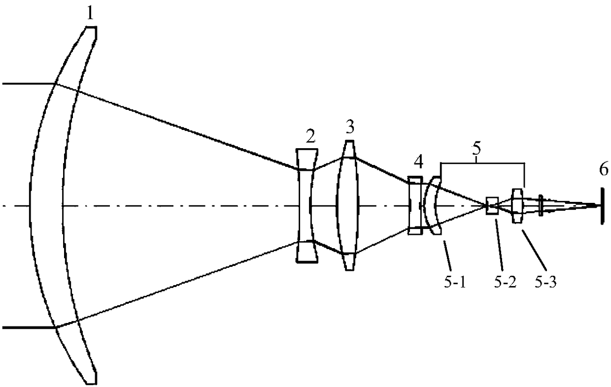 A three-group linkage compact high-zoom-ratio infrared continuous zoom optical system