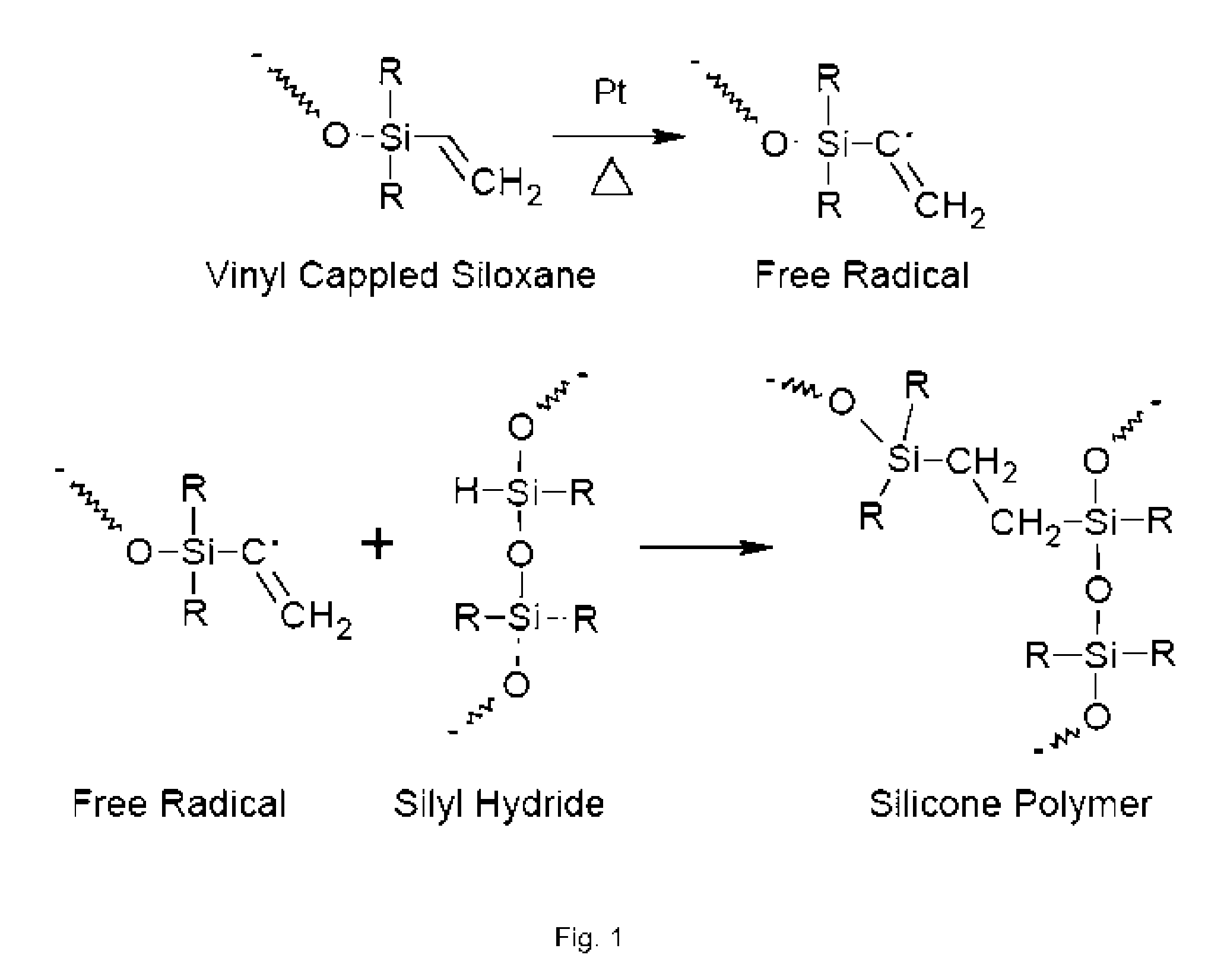 High temperature and chemical resistant process for wafer thinning and backside processing