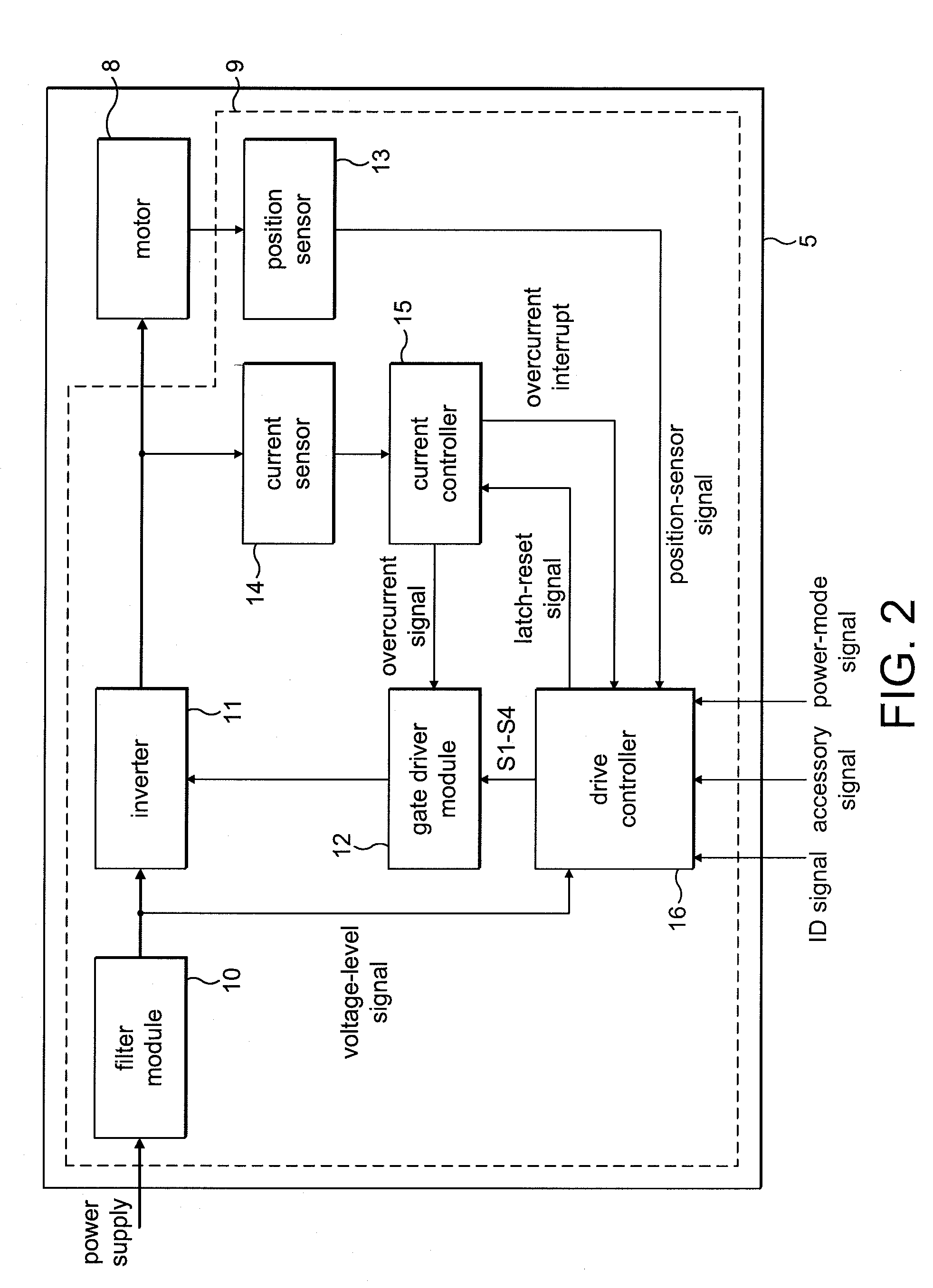 Control of an electric machine