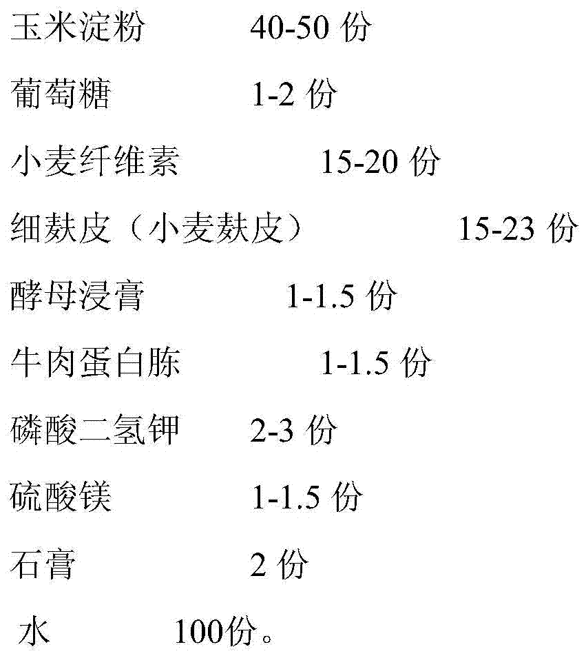 Special strain culture medium for mushroom liquefaction and corresponding culture method