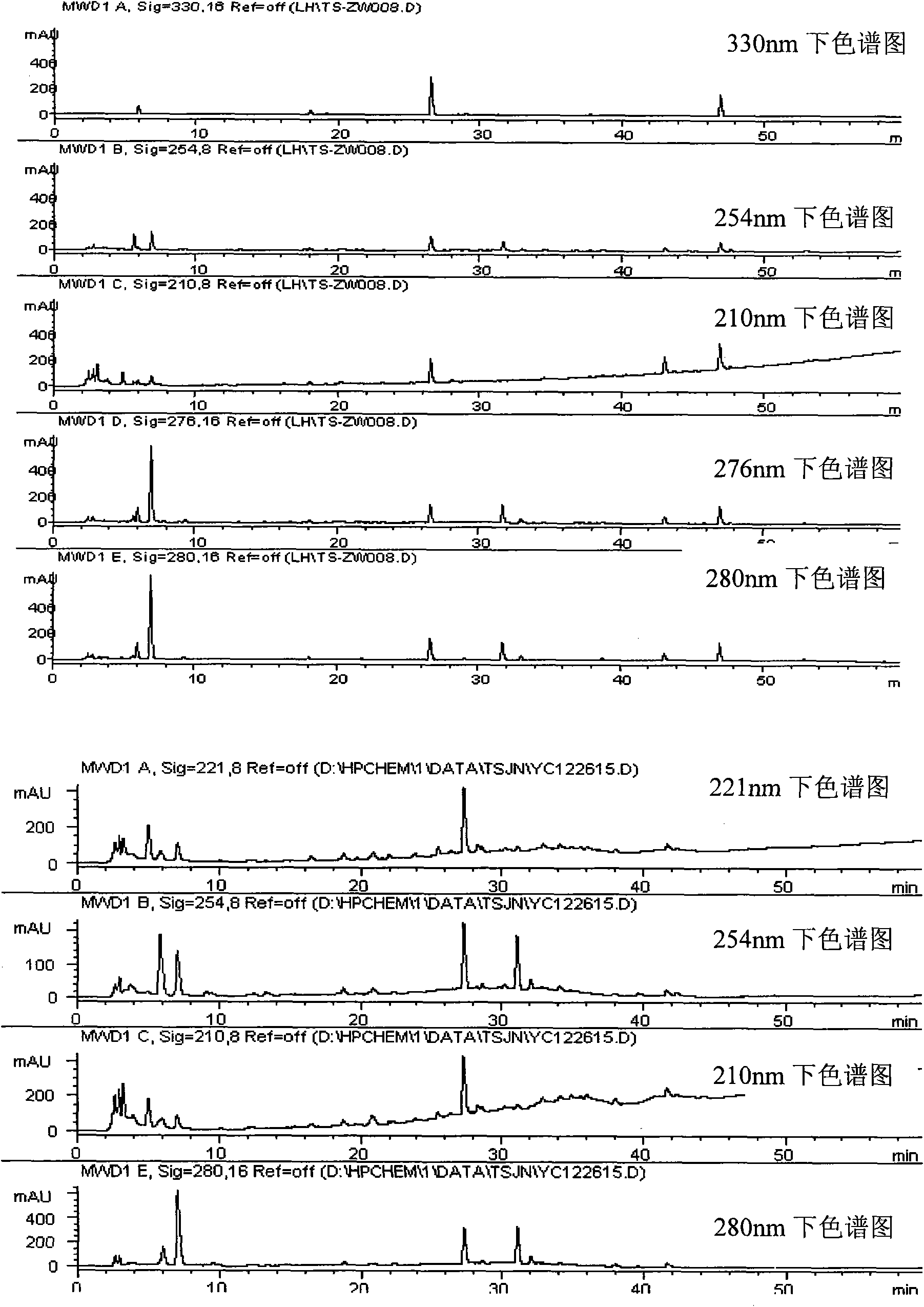 Chinese medicinal composition standard fingerprint, determination method thereof and use thereof