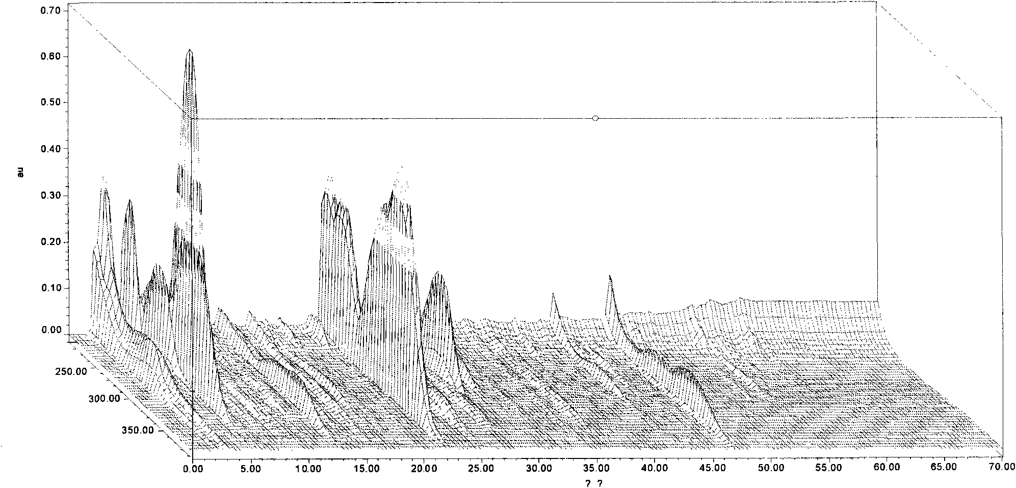 Chinese medicinal composition standard fingerprint, determination method thereof and use thereof