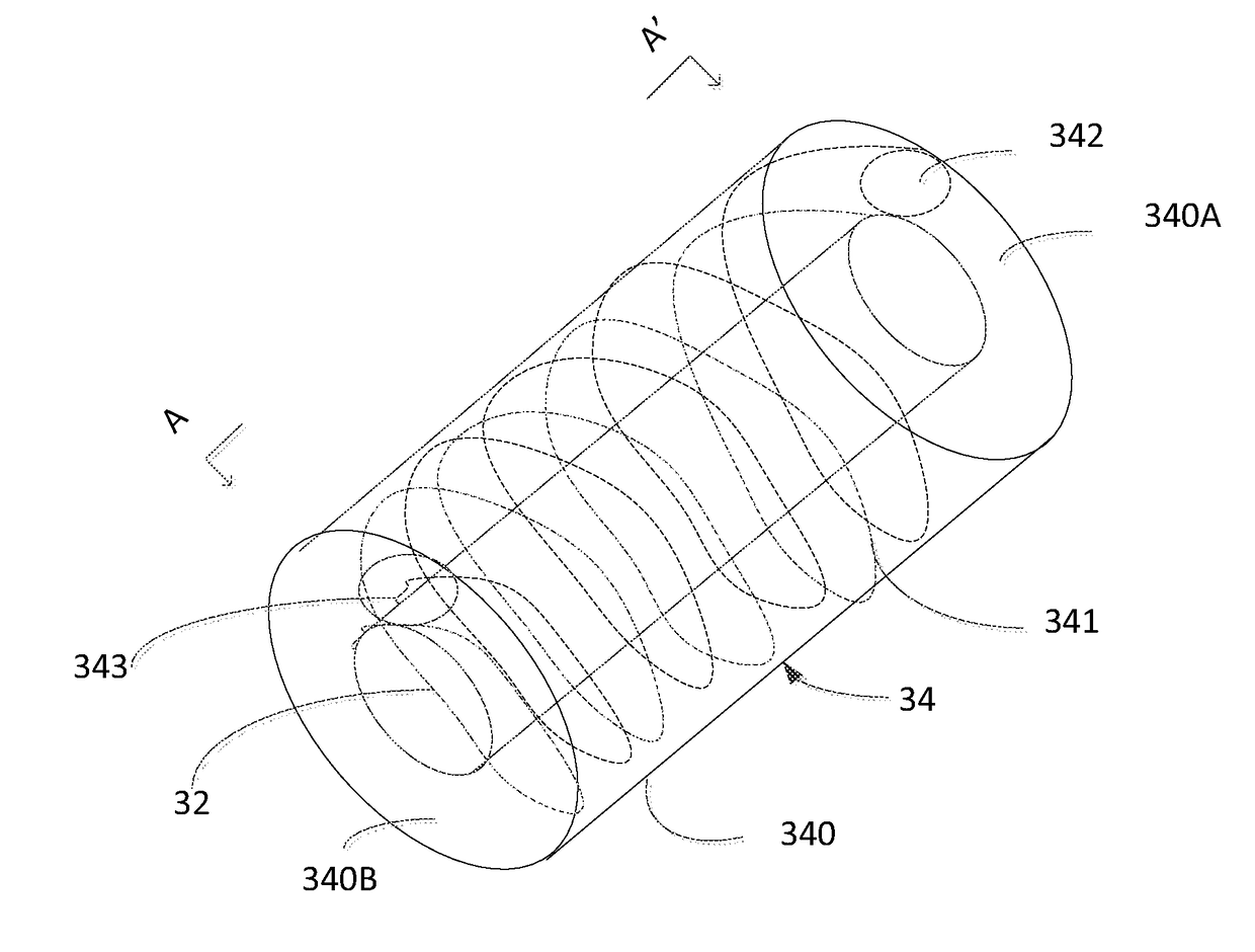 Liquid supply with spiral container