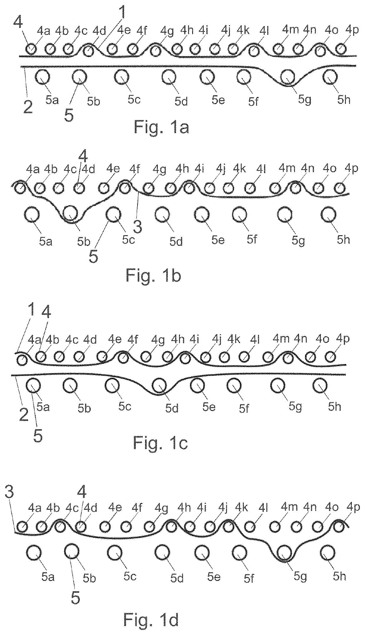 Industrial Textile for Manufacturing a Fibrous Web