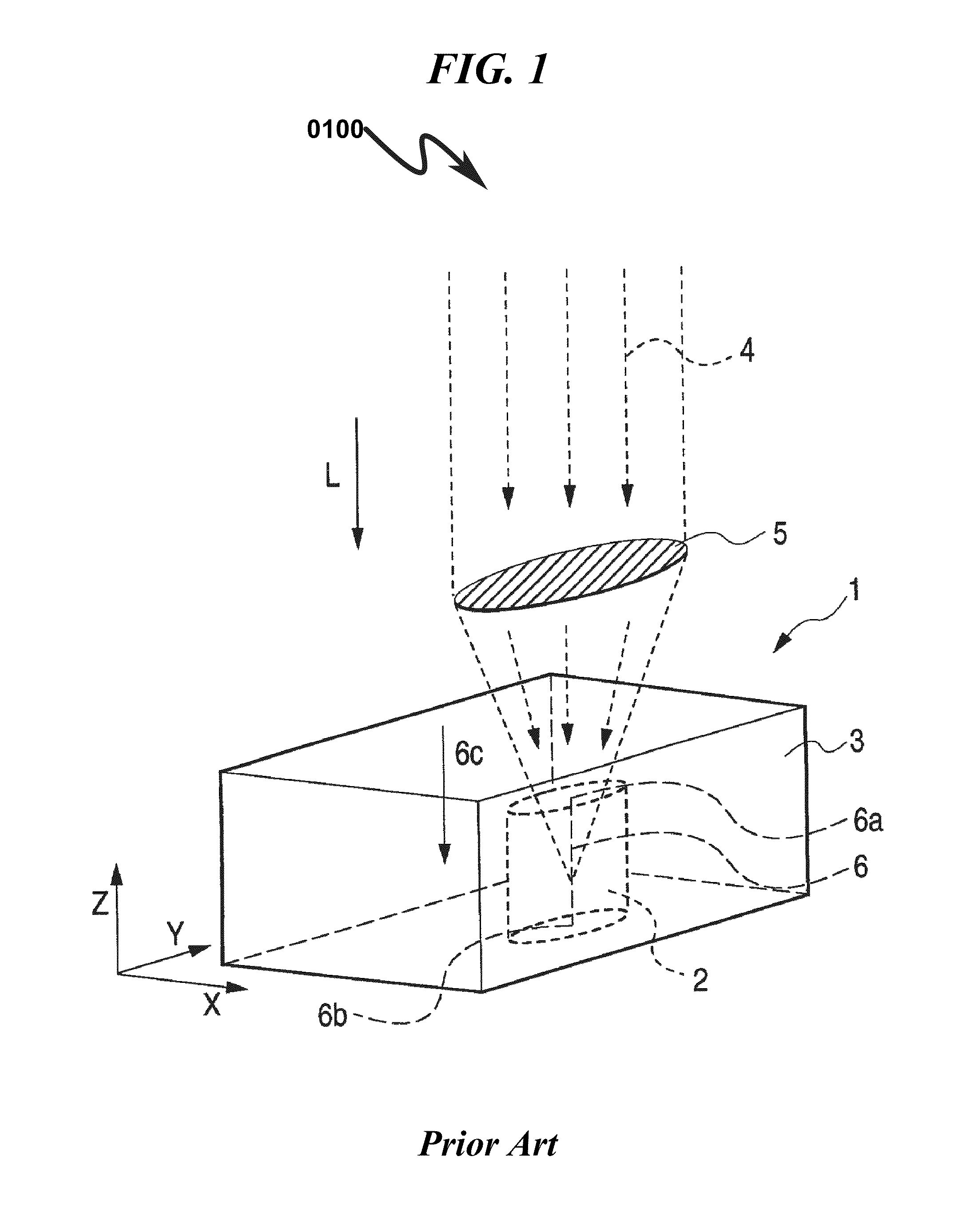 Hydrophilicity alteration system and method