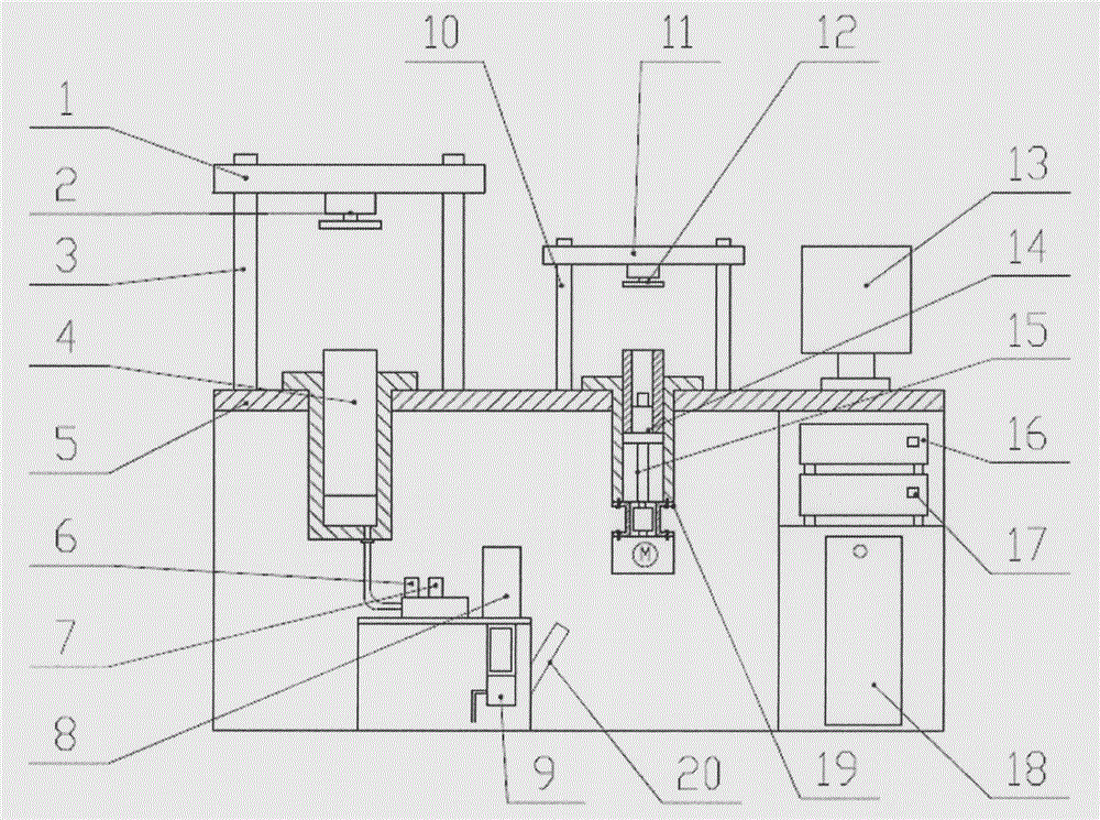 Electric-hydraulic hybrid anti-rupture anti-compression synchronous test machine