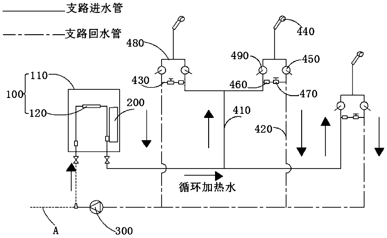 Zero-cold-water water heater system, control method thereof and computer readable storage medium