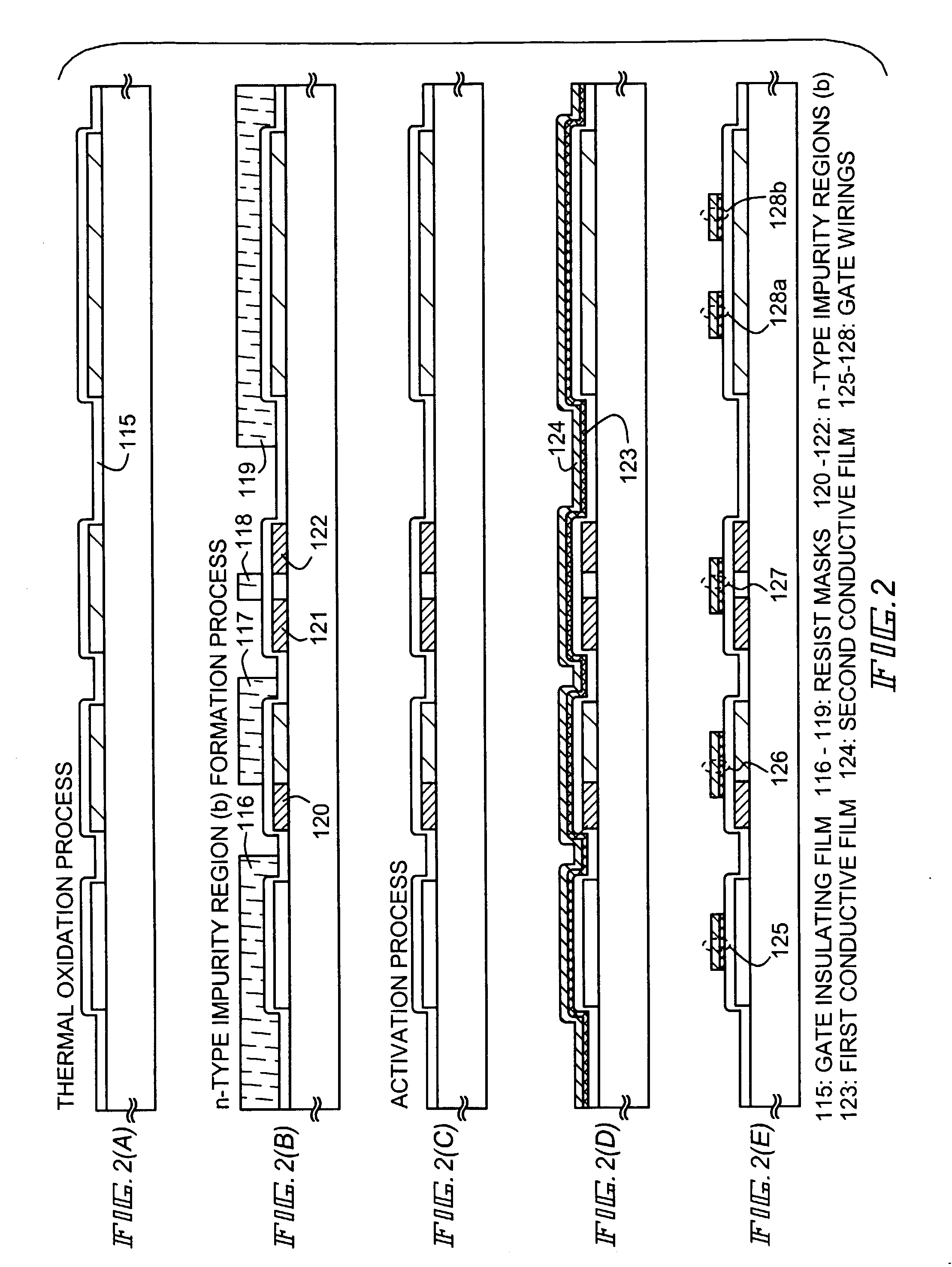 Electro-optical device and manufacturing method thereof