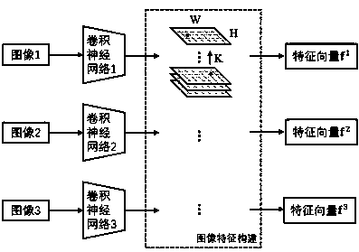 Visual information fusion system and method for vehicle positioning