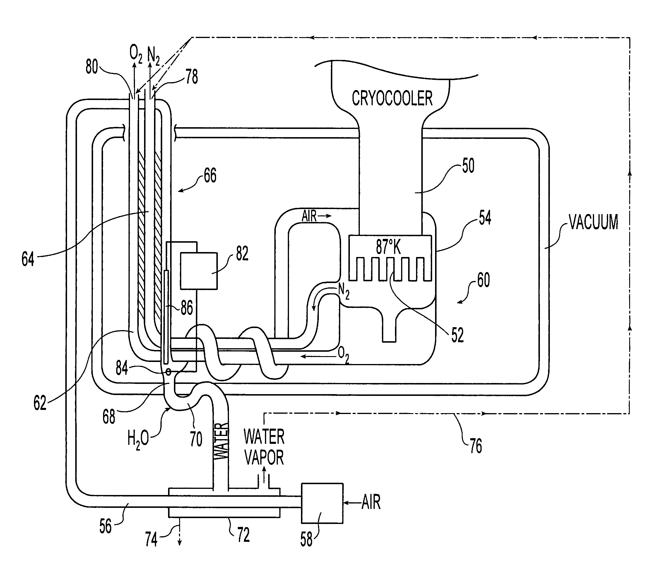 Energy efficient, inexpensive extraction of oxygen from ambient air for portable and home use