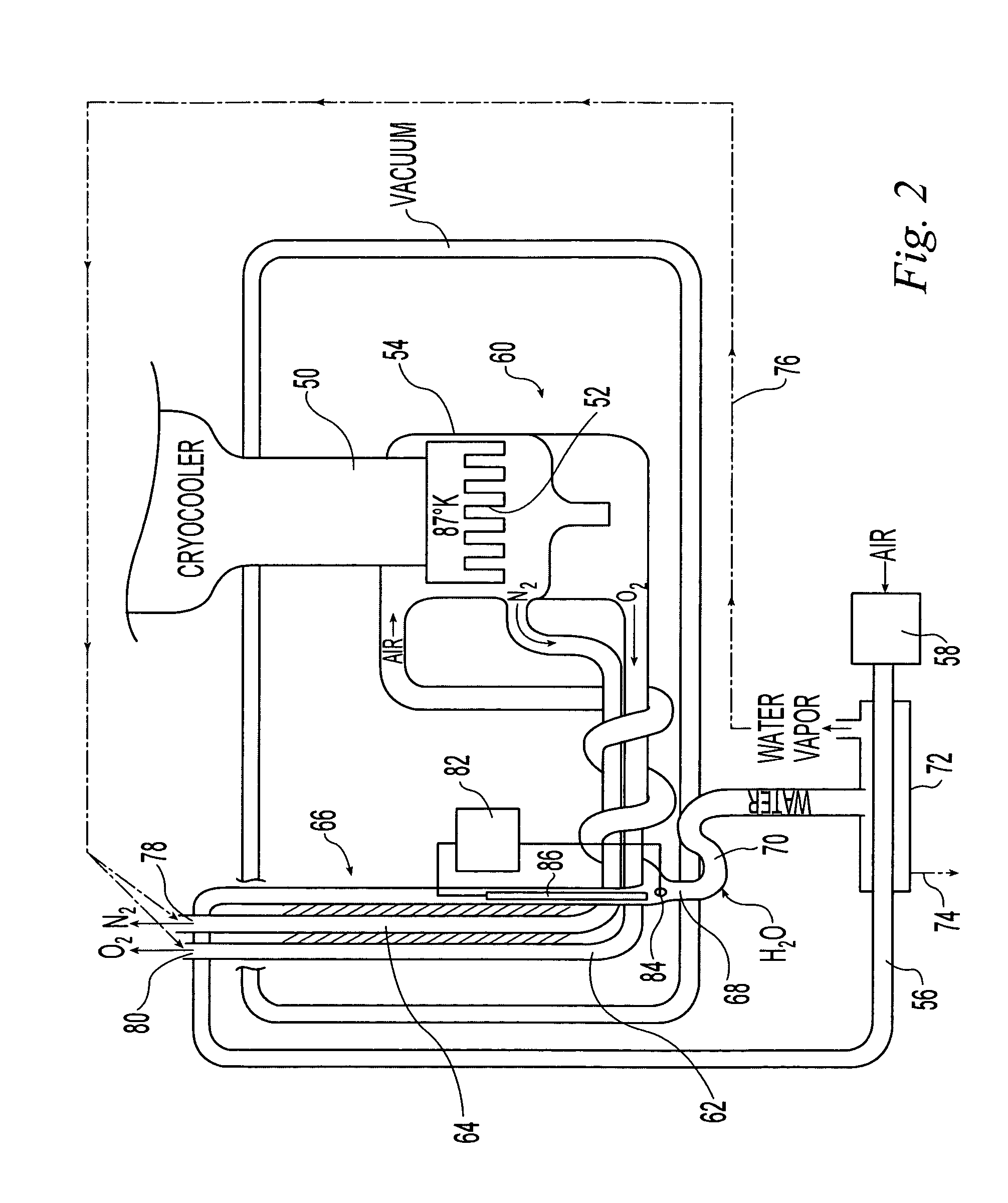 Energy efficient, inexpensive extraction of oxygen from ambient air for portable and home use