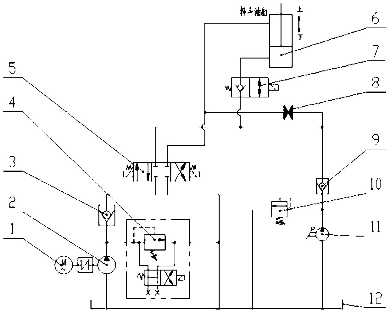 Hydraulic system for manual emergency lifting of whole box hopper