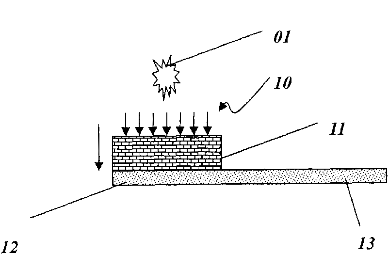 Method for separating red cells from blood sample and application