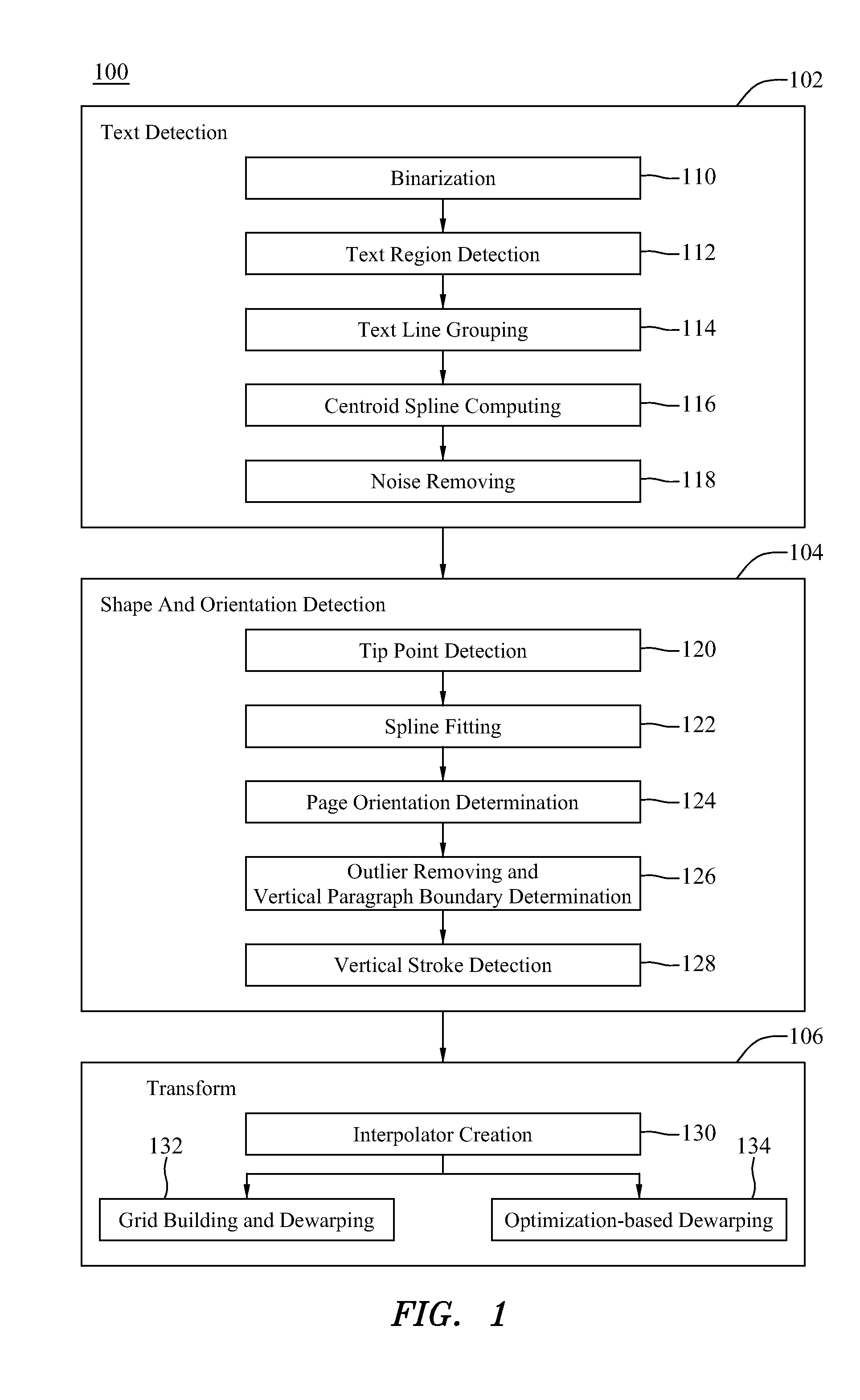 Camera-based document imaging