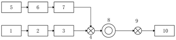 A coal mine surface horizontal well segmental dynamic coal digging method for diameter expansion