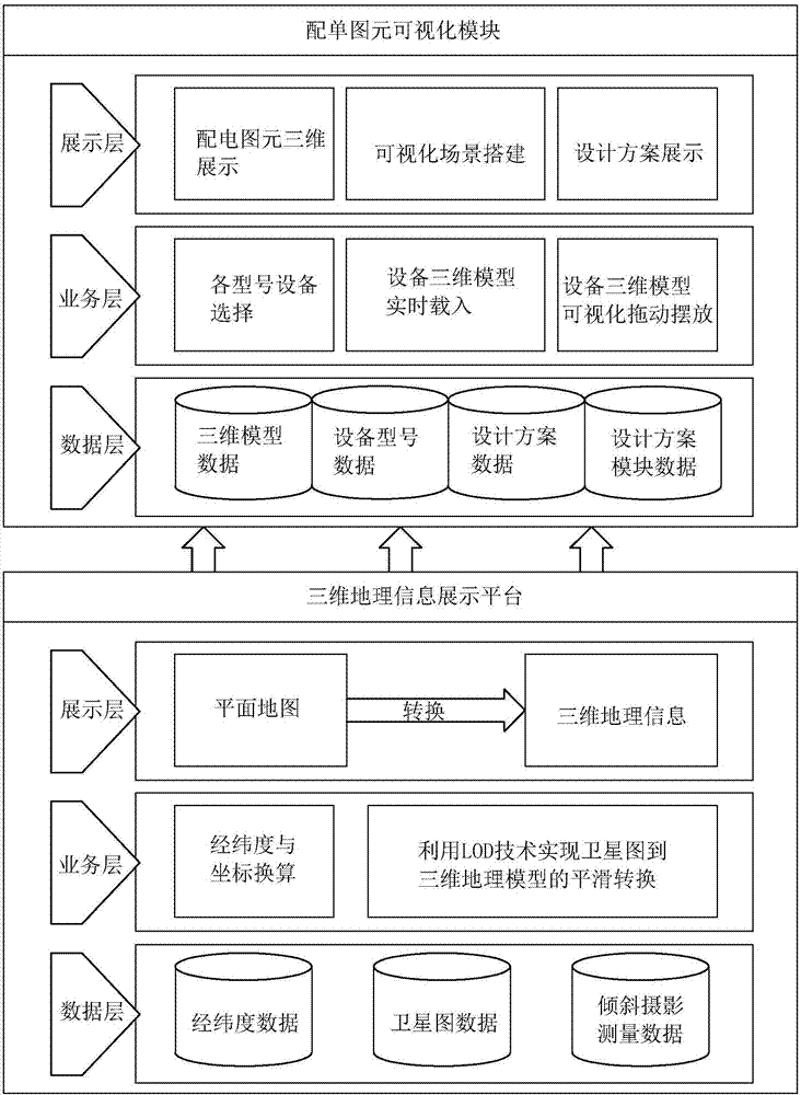 Underground three-dimensional pipeline decision-making system