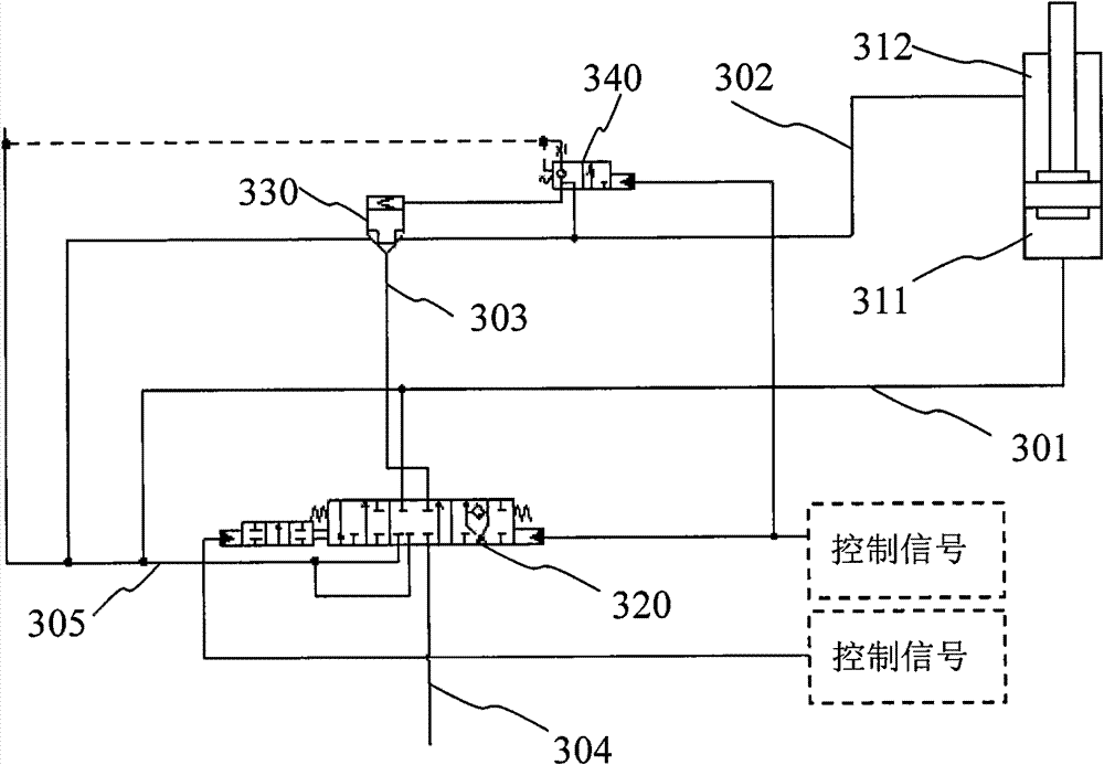 A hydraulic system of an excavator and its stick