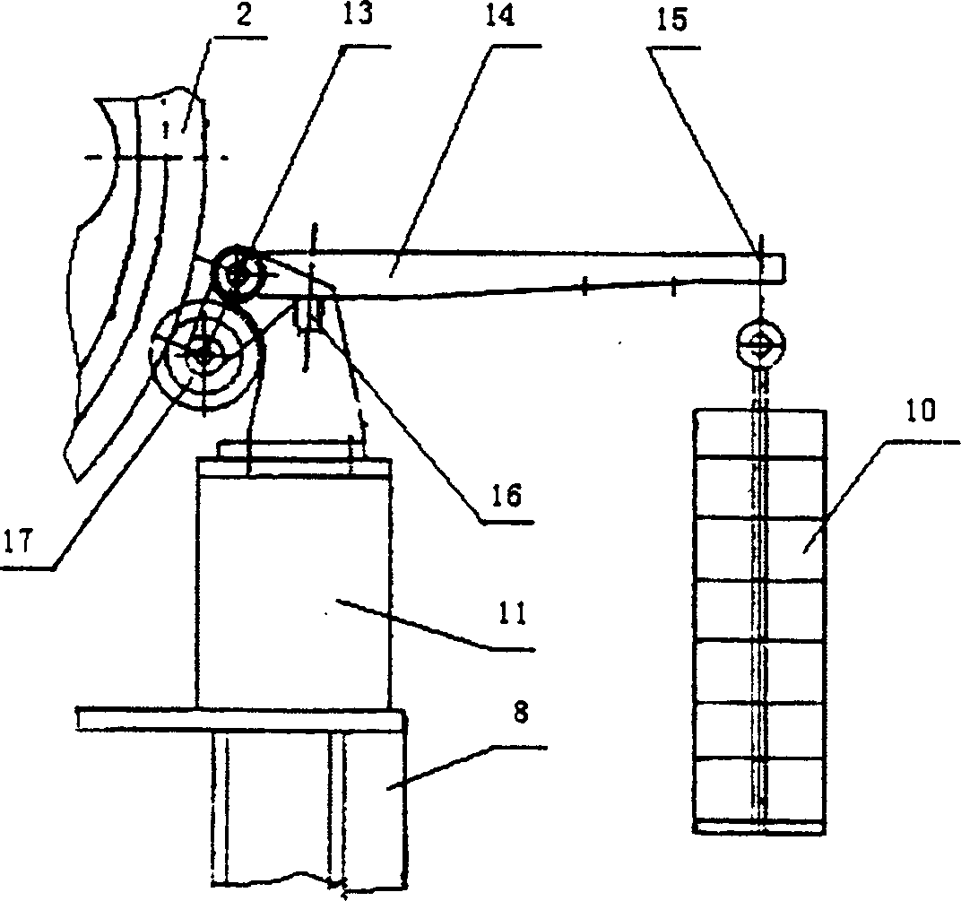 Rolling and friction composite testing machine