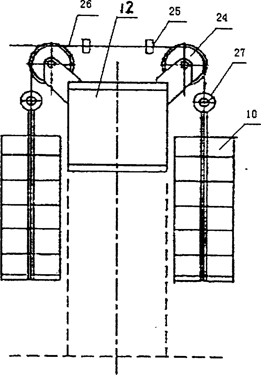 Rolling and friction composite testing machine