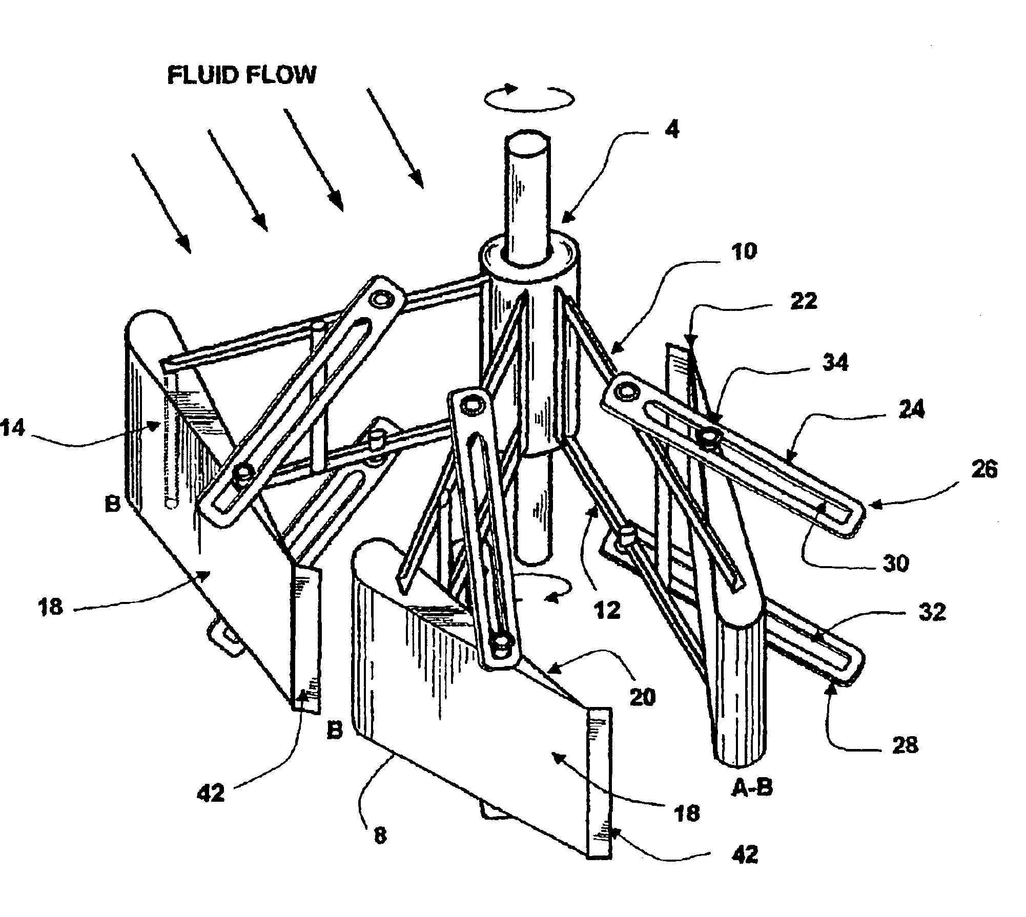 Vertical axis wind turbine