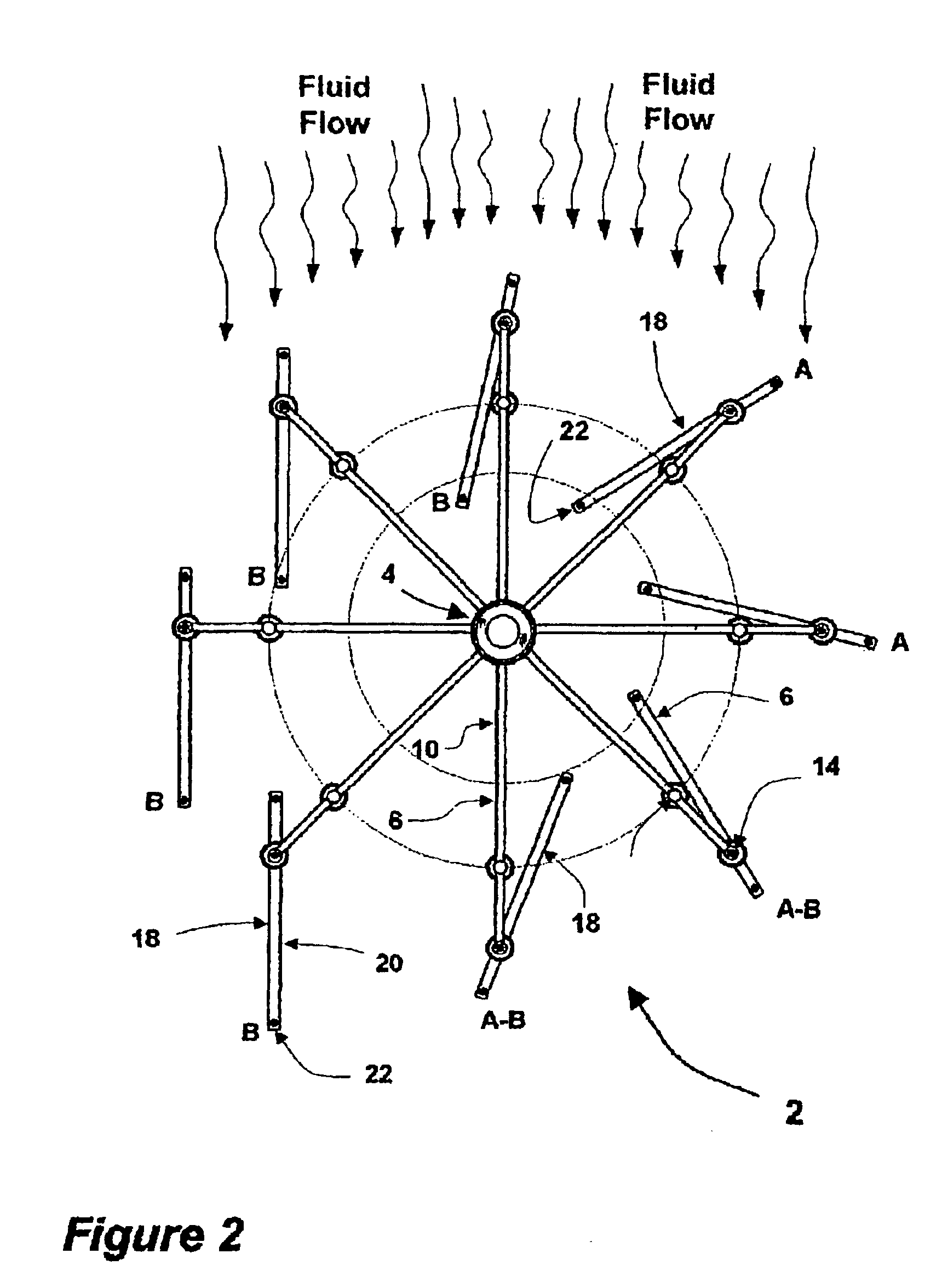 Vertical axis wind turbine